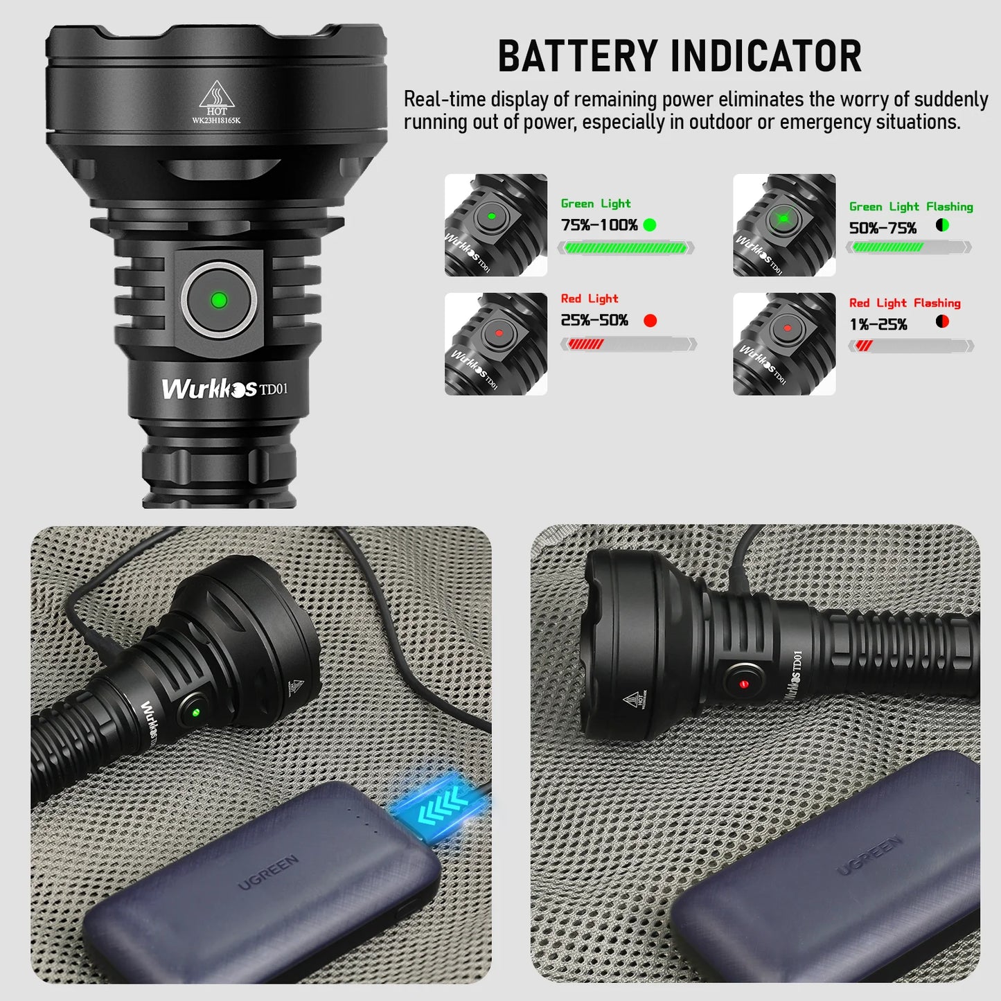 Wurkkos TD01 21700 Tactical Torch 2200LM High Power Rechargeable Flashlight IPX8 LED Torch 1039 Meters Self Defense Lighting