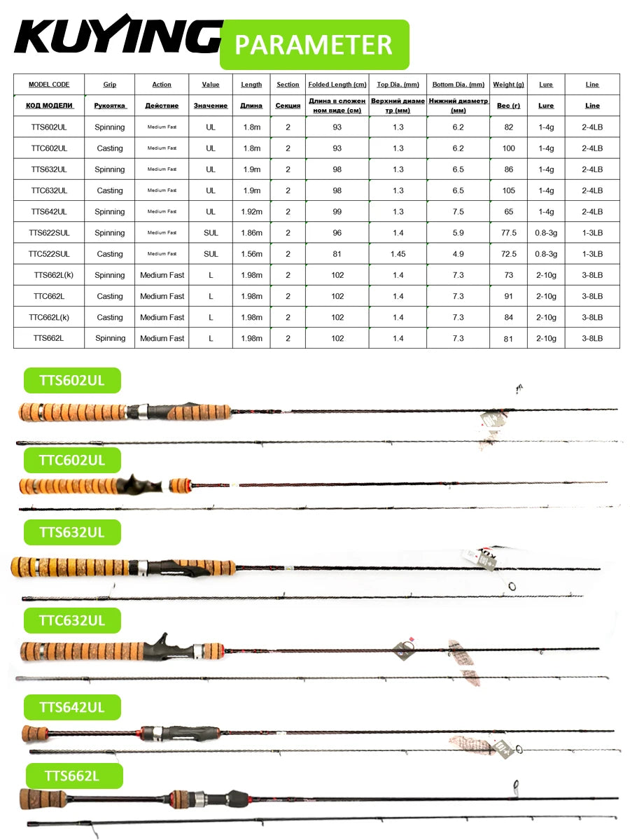 KUYING TETON L UL SUL 5'2" 6' 6'3" 6'4"6'2" 6'6" Fishing Rod Lure Cane Spinning Casting FUJI Carbon 1-4g 0.8-3g 2-10g M-Fast bfs
