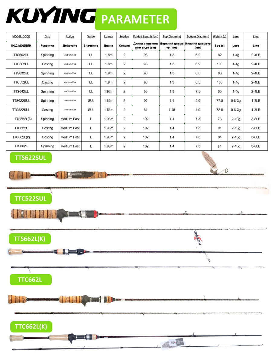 KUYING TETON L UL SUL 5'2" 6' 6'3" 6'4"6'2" 6'6" Fishing Rod Lure Cane Spinning Casting FUJI Carbon 1-4g 0.8-3g 2-10g M-Fast bfs