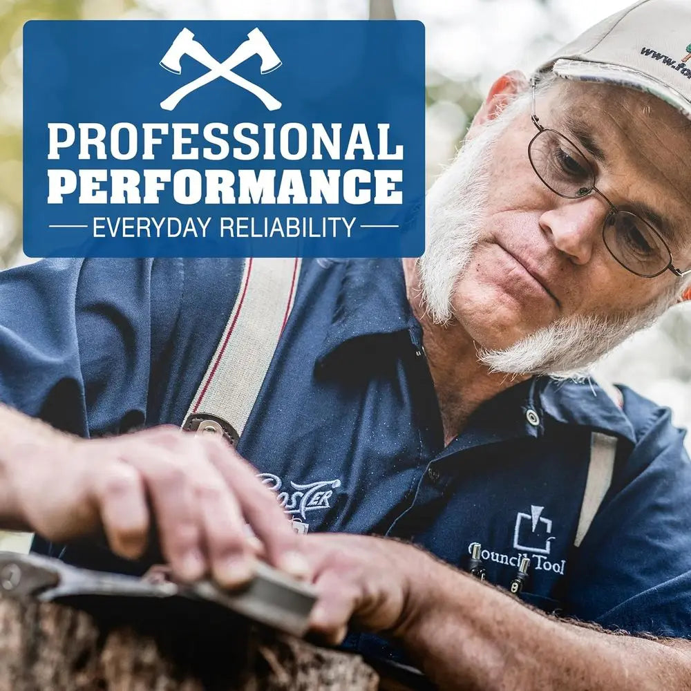 Michigan Pattern Double Bit Axe - 3.5 lbs Splitting Axe with 36 Straight Wooden Handle & Phantom Bevels - SU35-2MC