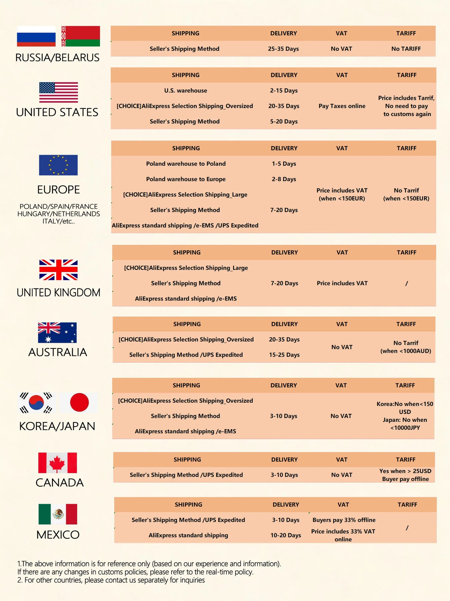 KUYING TETON L UL SUL 5'2" 6' 6'3" 6'4"6'2" 6'6" Fishing Rod Lure Cane Spinning Casting FUJI Carbon 1-4g 0.8-3g 2-10g M-Fast bfs