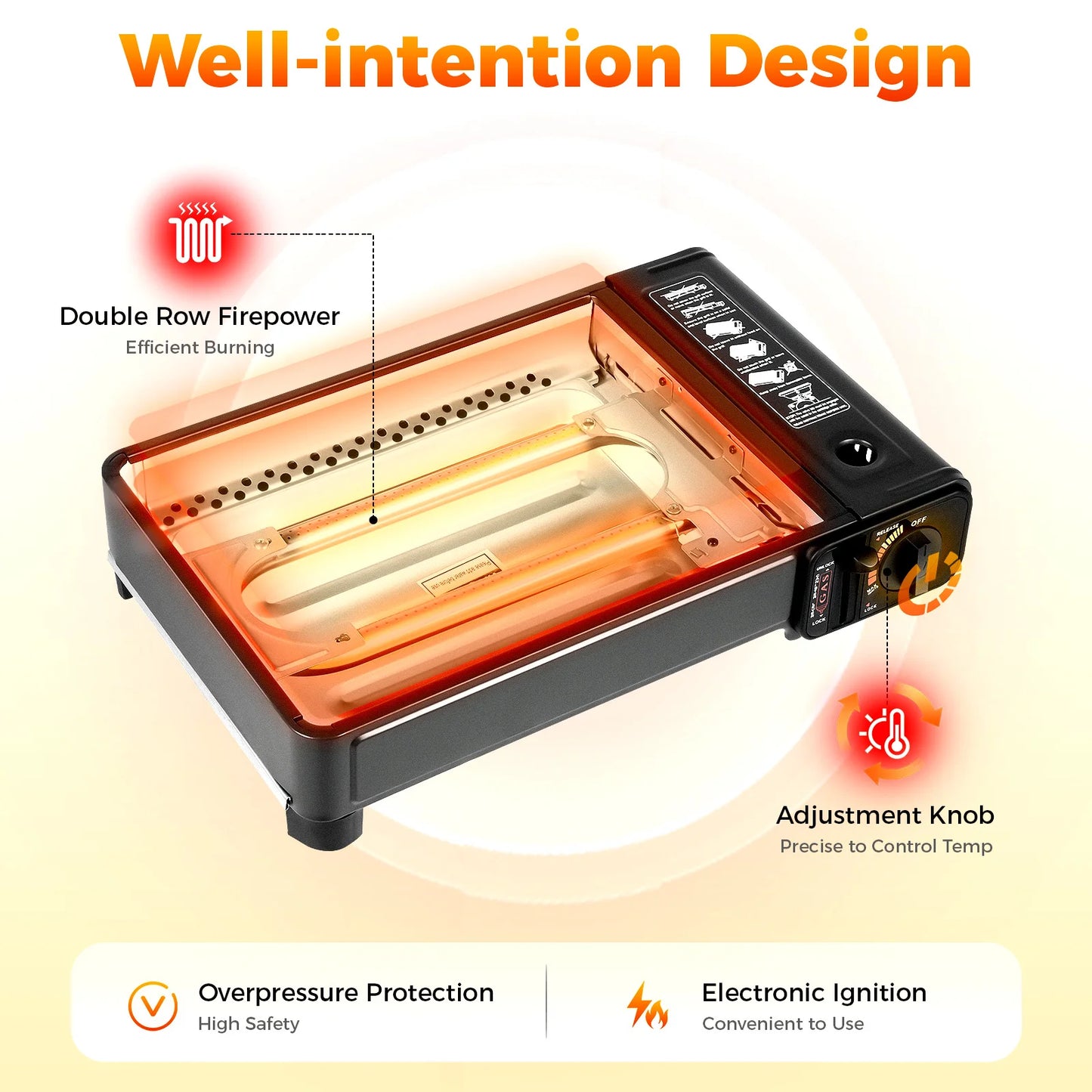 Portable Camping Grill Gas Stove, Butane Gas Burning Grill Cooker 0.25-0.3MPa for Ooutdoor Traveling Grilled meat, Vegetables