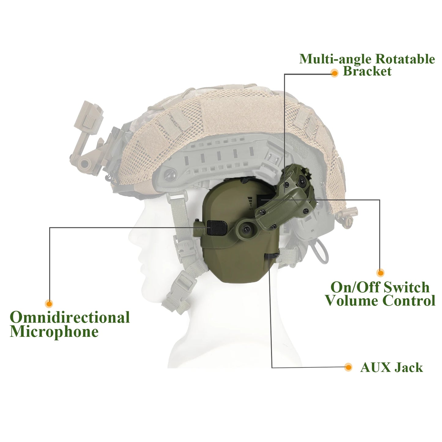 Tactical Headset for Helmet with ARC Rail Helmet Mount Adapters - Noise Canceling Headphones for Shooting & Hunting Earmuffs