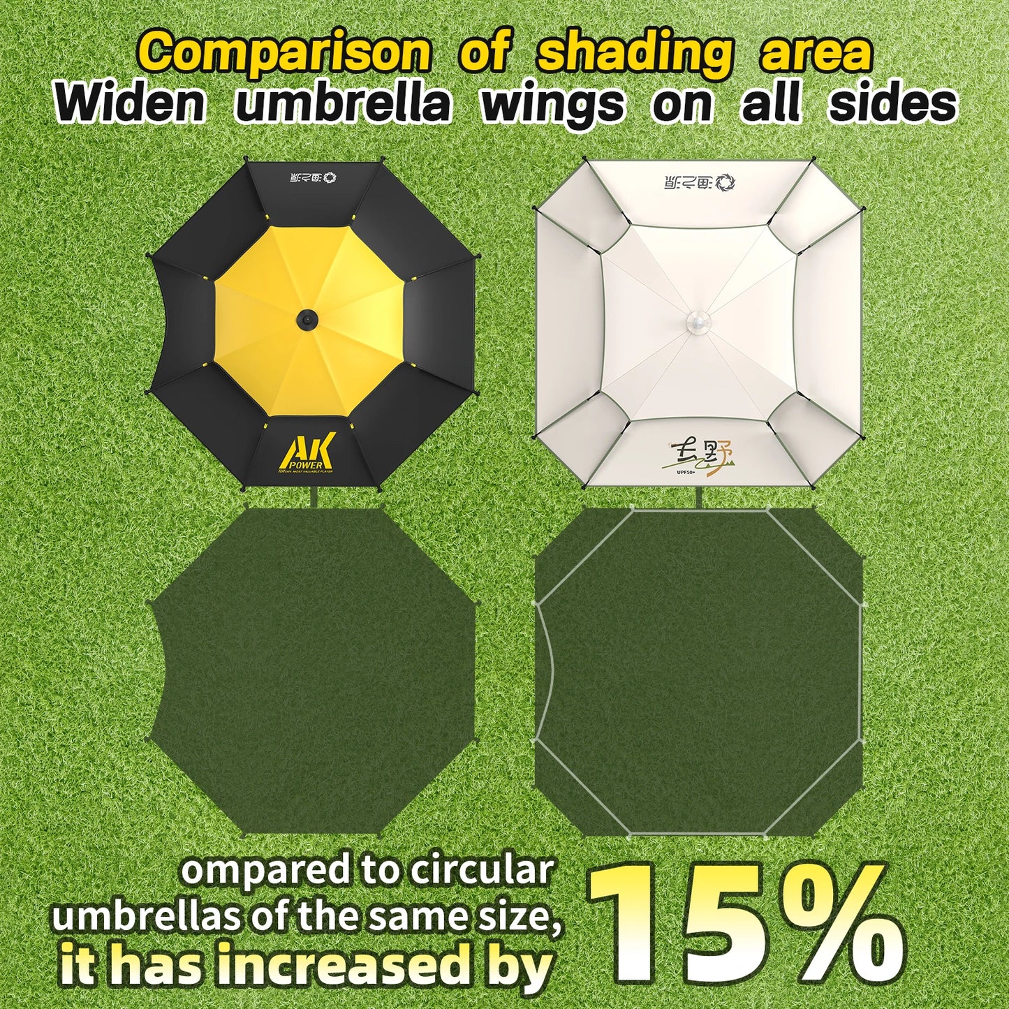 Large Square Fishing Umbrella | Beach Sun Umbrella UPF 50+ Sun UV Protection Waterproof Windproof Foldable Portable Adjustable