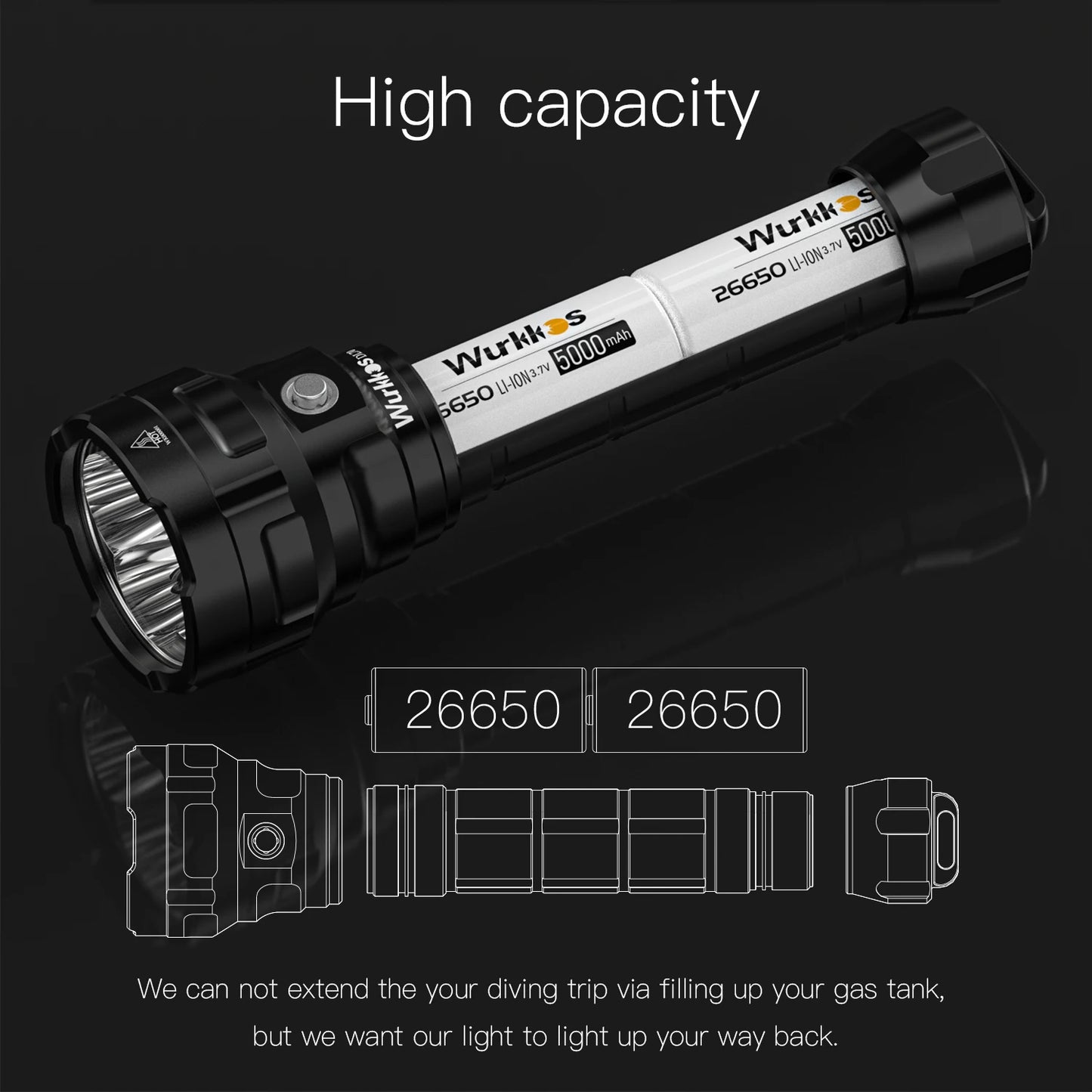 Wurkkos DL70 Scuba Flashlight 13000LM High Power Searchlight IPX8 Waterproof 4*XHP50B LED Lamp 2*26650 Underwater Lantern